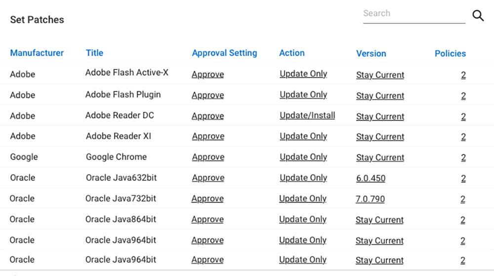 Gain Visibility into Common Vulnerability Scoring System (CVSS)
